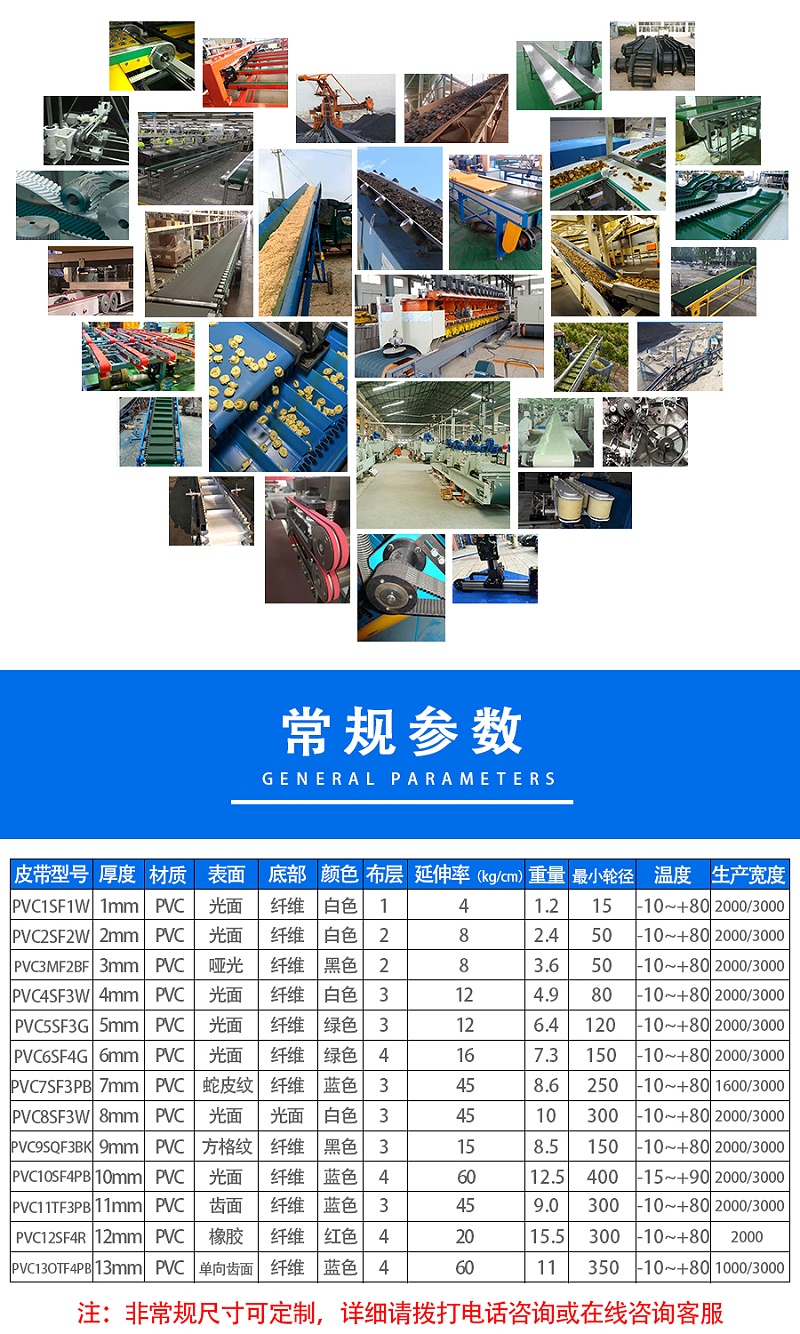 PVC輸(shū)送帶_02 PVC輸送帶_02