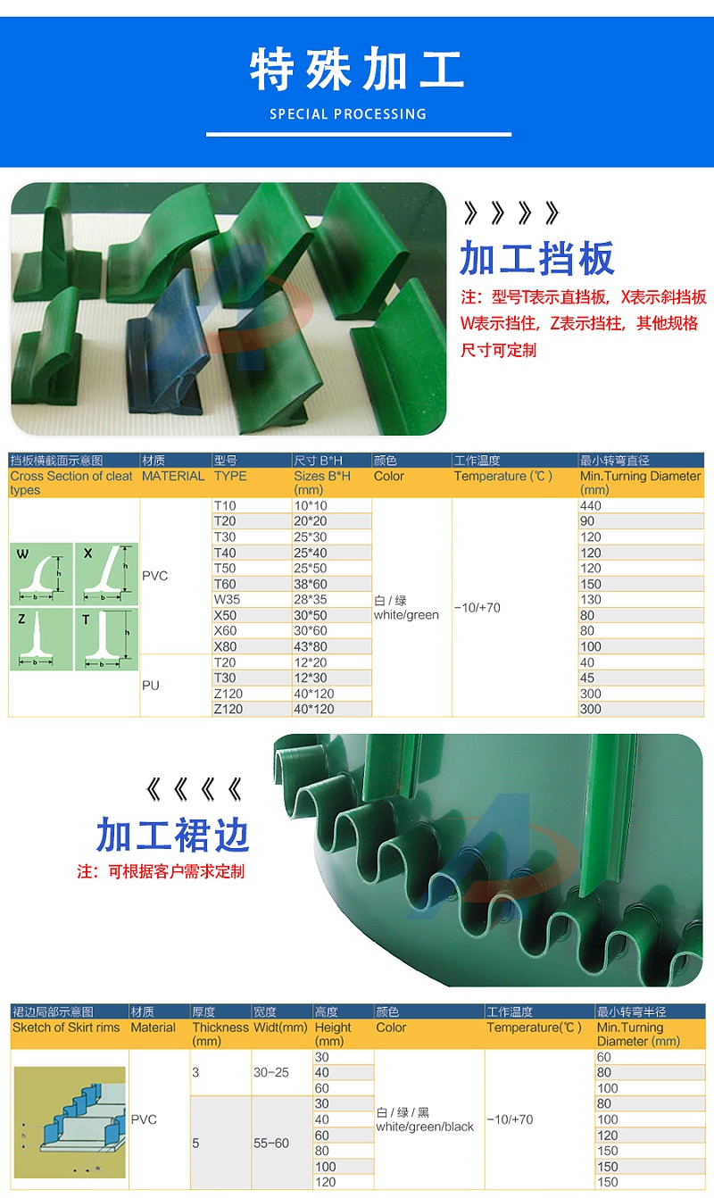 PVC輸送帶_04 PVC輸送(sòng)帶_04
