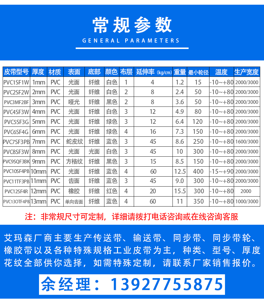 PVC輸送帶（dài）_02