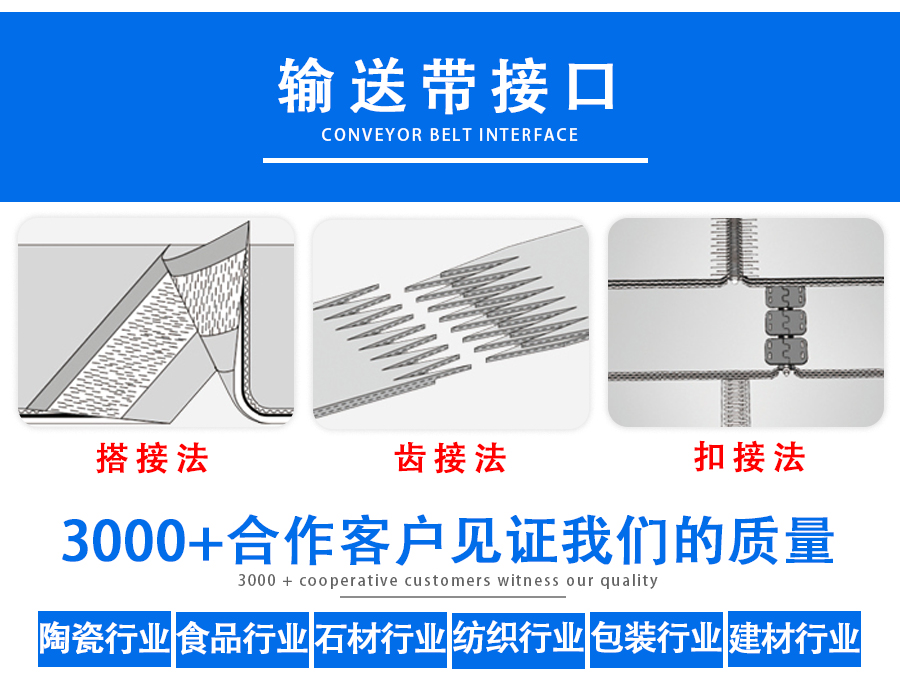 PVC輸送帶（dài）_03