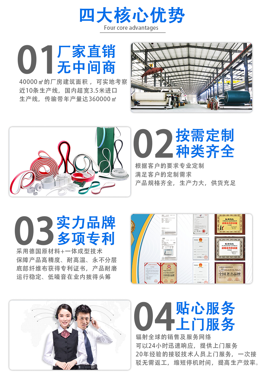 接駁同（tóng）步帶_03