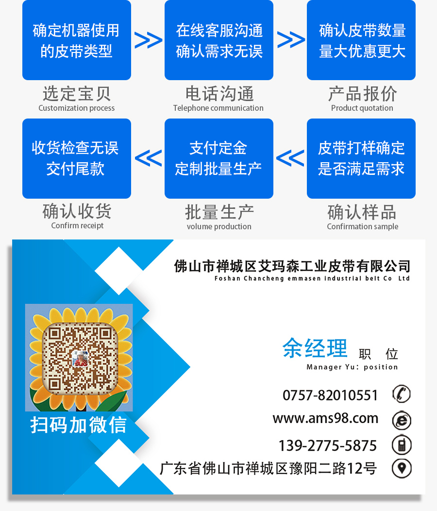 橡膠雙齒同（tóng）步帶（dài）_05