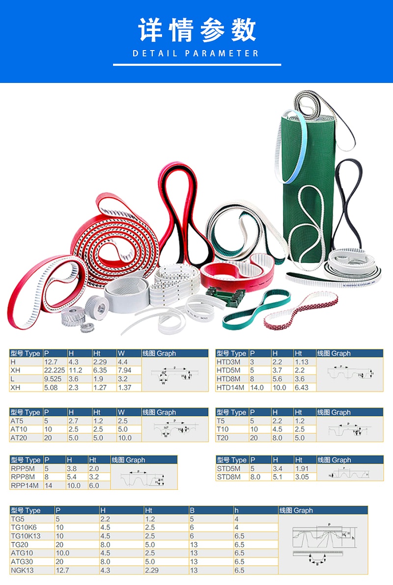 特殊加工同(tóng)步帶(dài)_05 特殊加工同步帶_05
