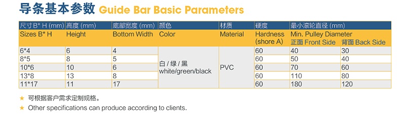 91官网食品輸送帶加工_02 (3) 91官网(sēn)食品輸送帶(dài)加工_02 (3)
