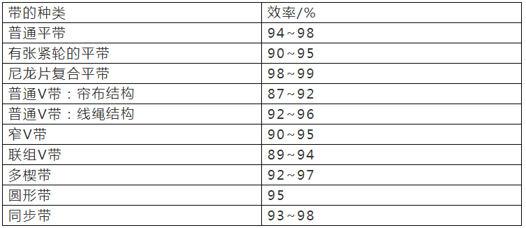 1627098485(1) 1627098485(1)