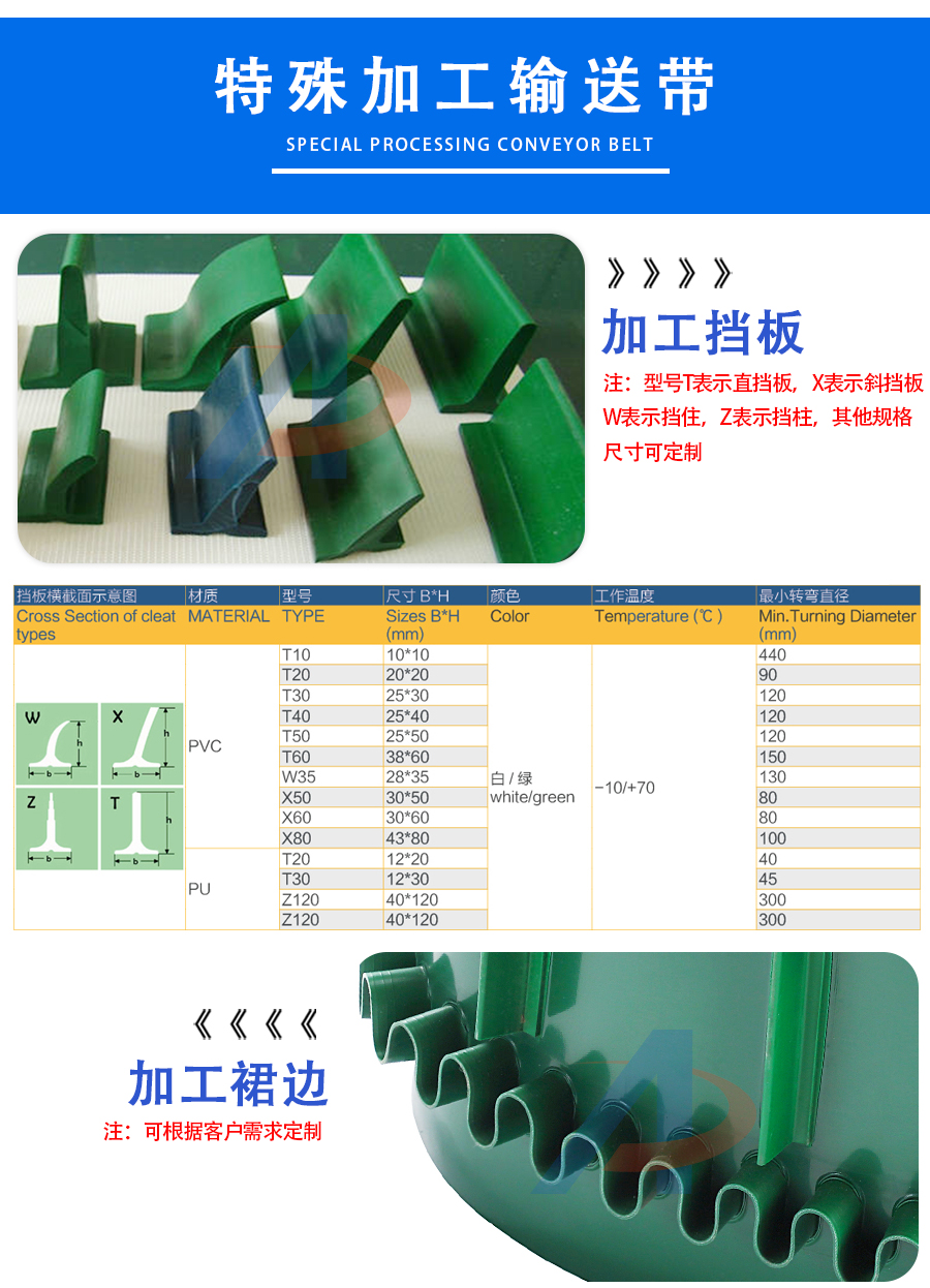 pu輸送帶（dài）_04