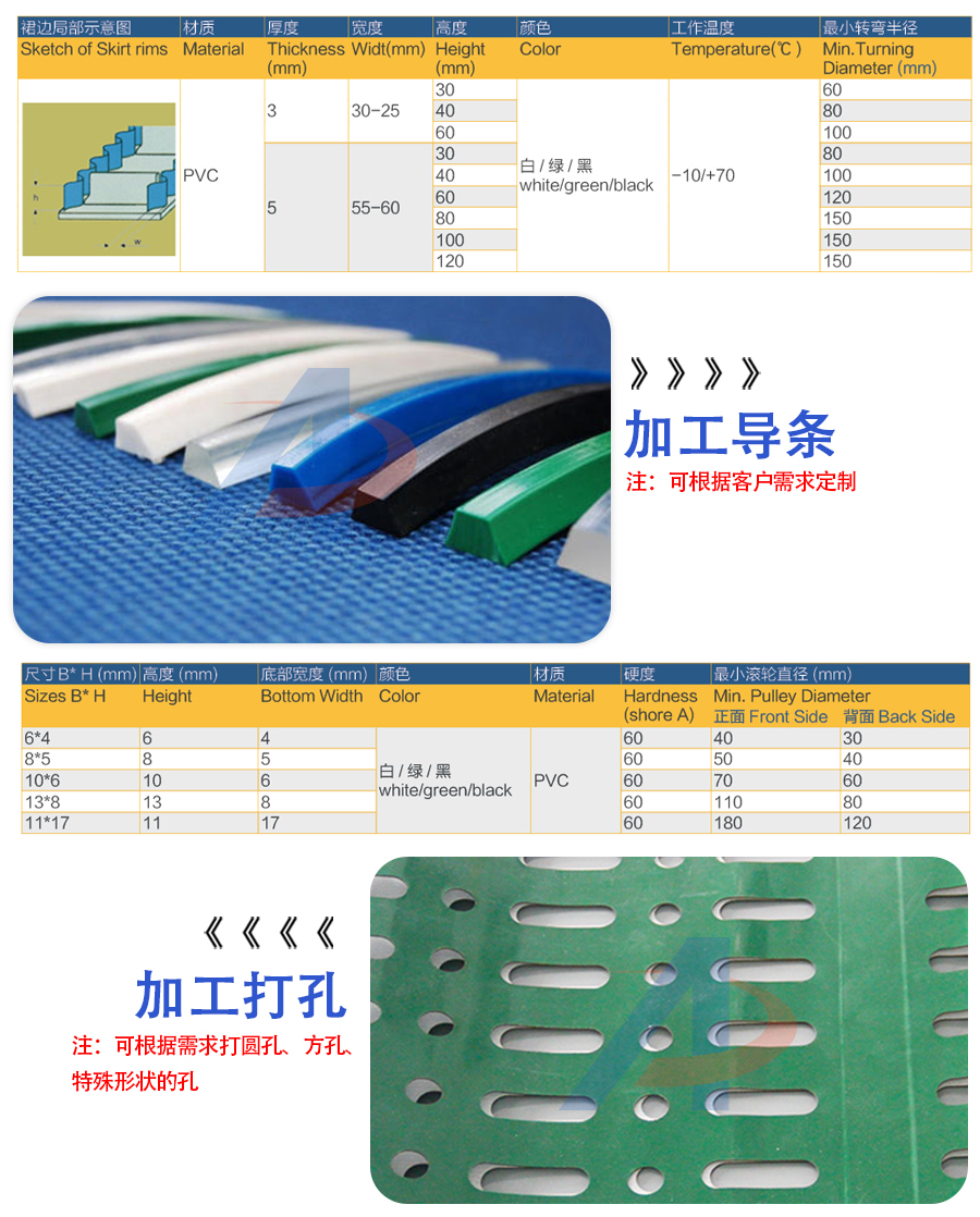 pu輸（shū）送帶（dài）_05