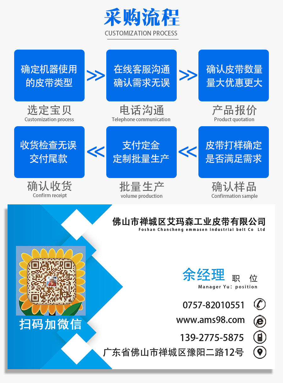 多（duō）楔帶_04