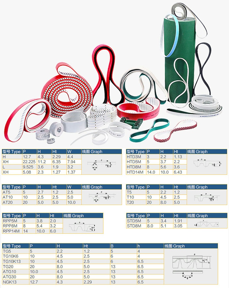 同步帶_02 同步帶_02