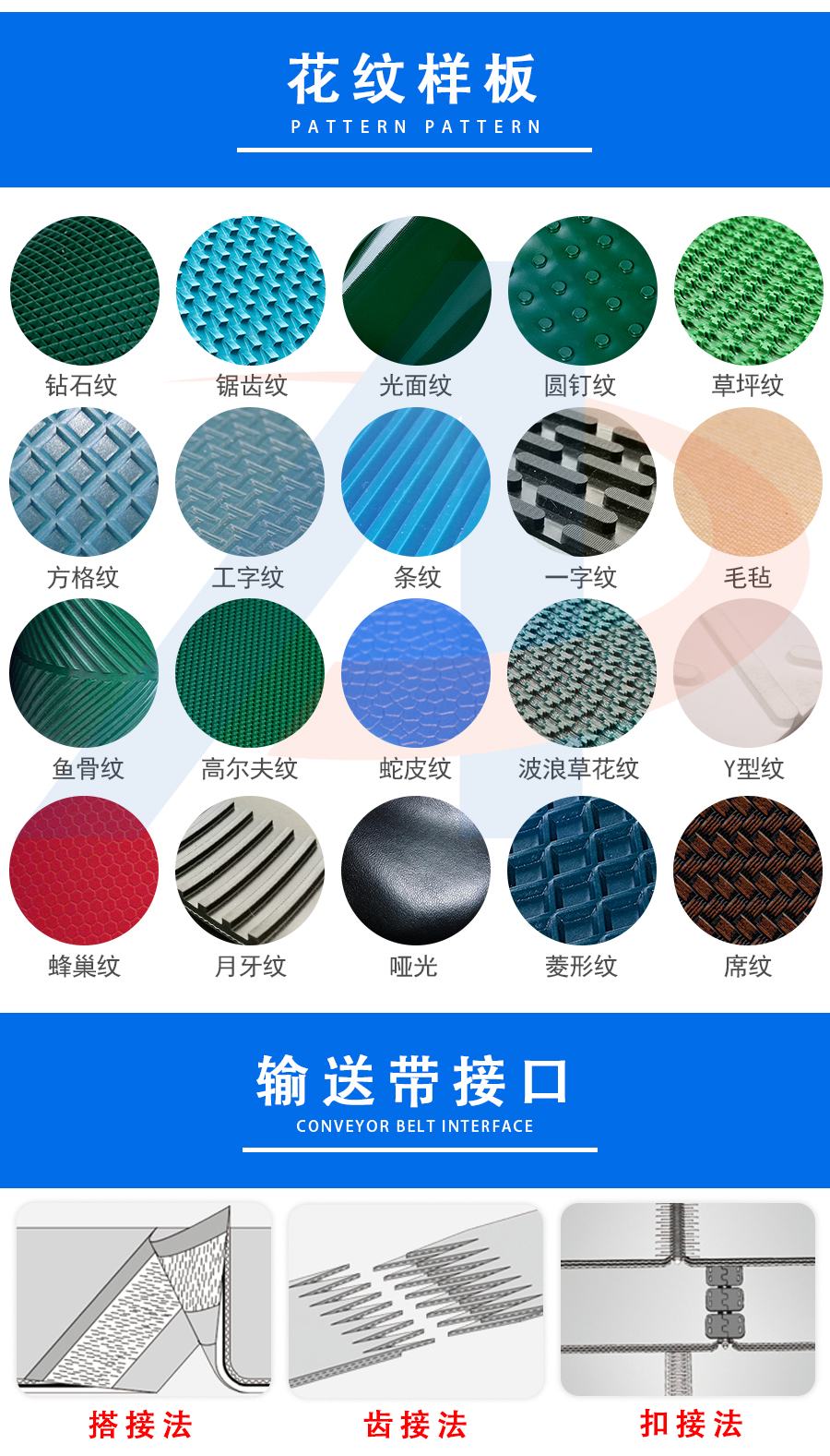 PVC輸送帶（dài）_03