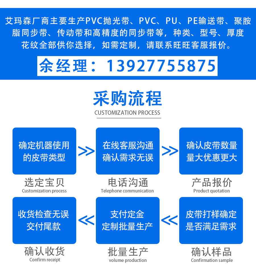 無縫（féng）同步帶_04