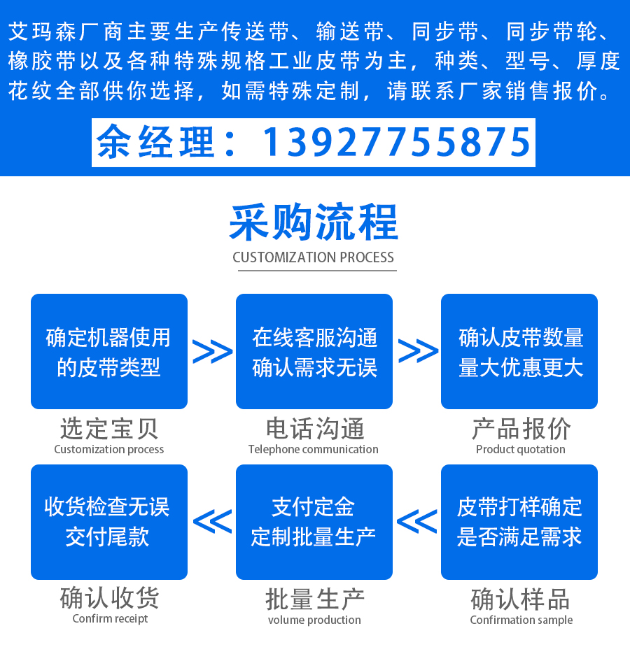 多楔帶一體成（chéng）型（xíng）膠_04