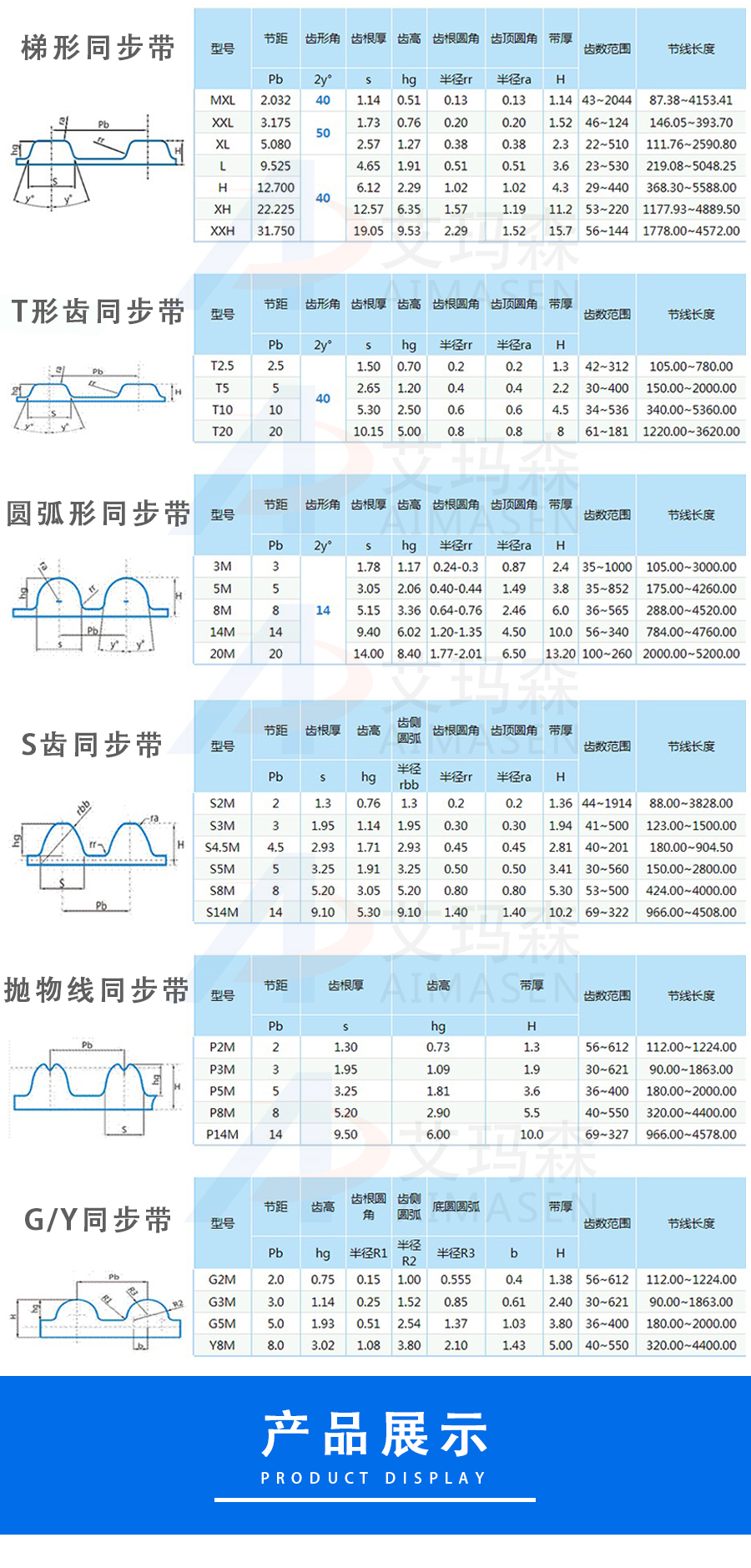 橡膠同步（bù）帶_04
